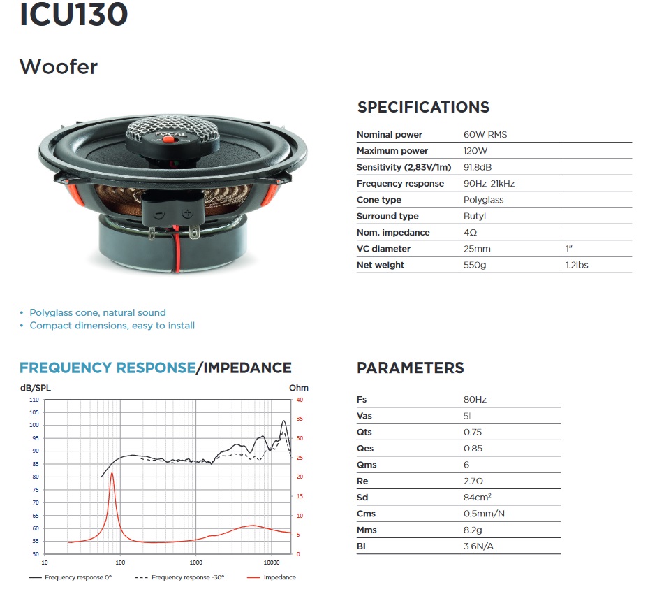 Focal ICU130 Integration 2-Wege Koax 13 cm (5.25") Lautsprecher -1 Paar