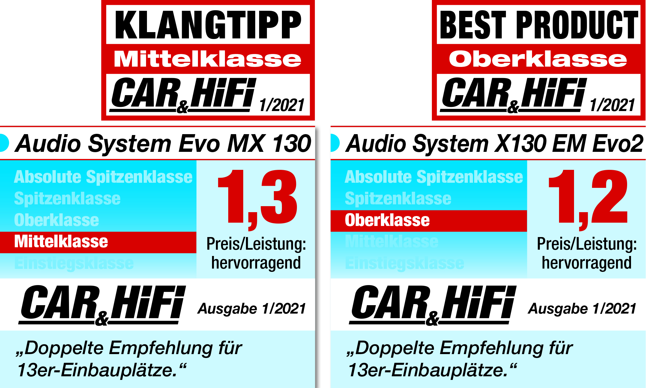 Audio System MX 130 EVO 13 cm (5.25") 2-Wege Komponenten Lautsprecher Set 