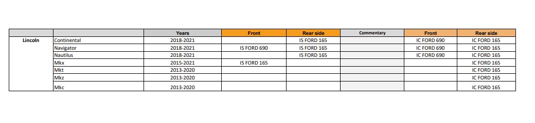 Focal ICFORD165 Inside 2-Wege 16,5cm Coax Lautsprecher für Ford, Lincoln Fahrzeuge