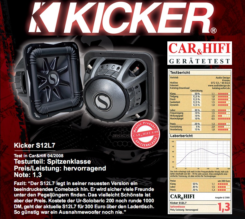 Kicker S12L74 30 cm (12") Square Solo-Baric L7 Subwoofer 1500 Watt