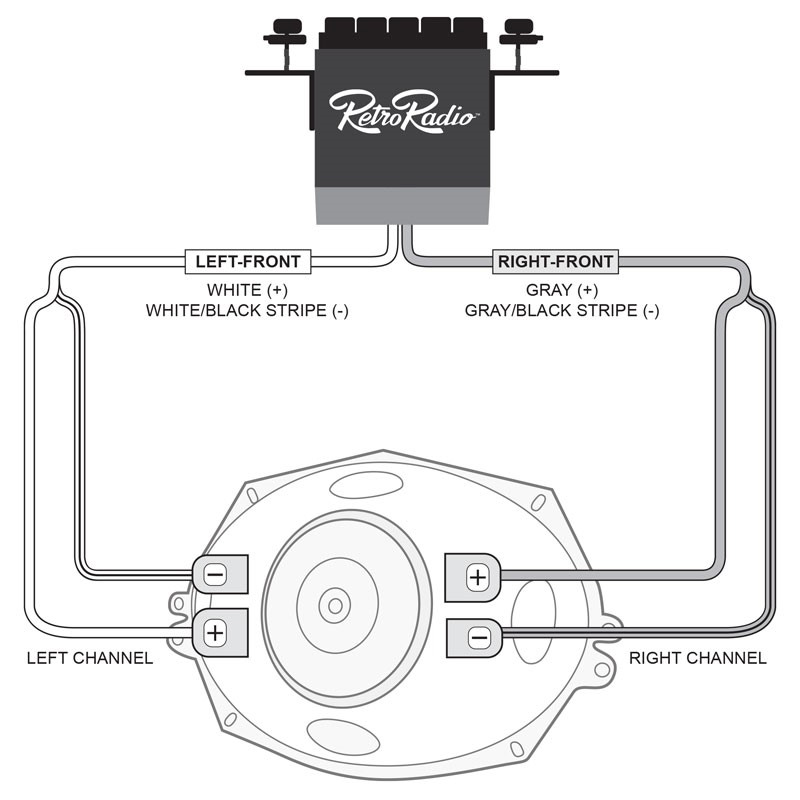 RETROSOUND R-48N DVC Koax Lautsprecher 4 x8 Zoll, 96x208mm (Stück), Neodym - Stückpreis passend für Oldtimer, Mercedes Benz W108, W109, W110, W114, W115