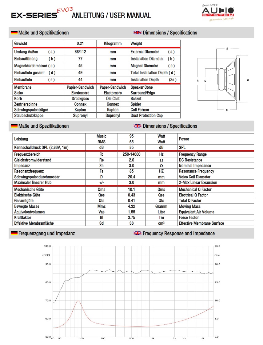 Audio System EX 80 SQ EVO 3 Mitteltöner 8 cm Lautsprecher 80 mm - 1 Paar