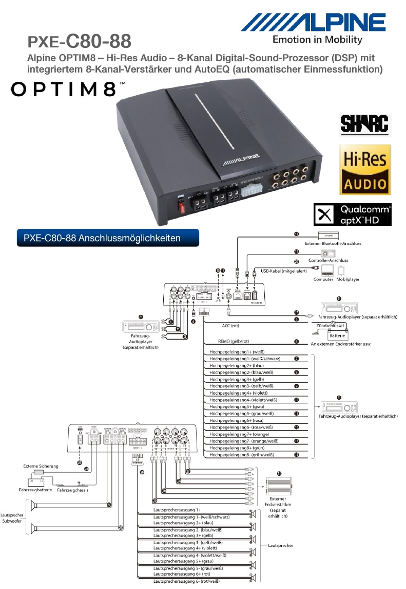 Alpine PXE-C80-88 OPTIM8 Hi-Res 8-Kanal-Soundprozessor Verstärker mit digitalem Signalprozessor DSP, geführtes automatisches Soundtuning kompatibel mit iPhone App oder PC   