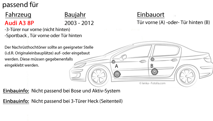 Audi A3 2G - Typ 8P/8PA - Hertz Uno K 165 - 16cm 2-Wege Kompo incl. Lautsprechereinbauset