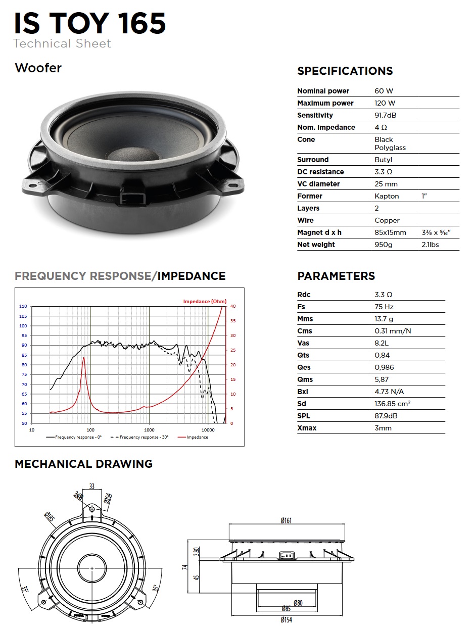 Focal IS TOY 165 2-Wege Kompo Lautsprecher 16,5 cm für Toyota, CITROEN, LEXUS, PEUGEOT, SUBARU 