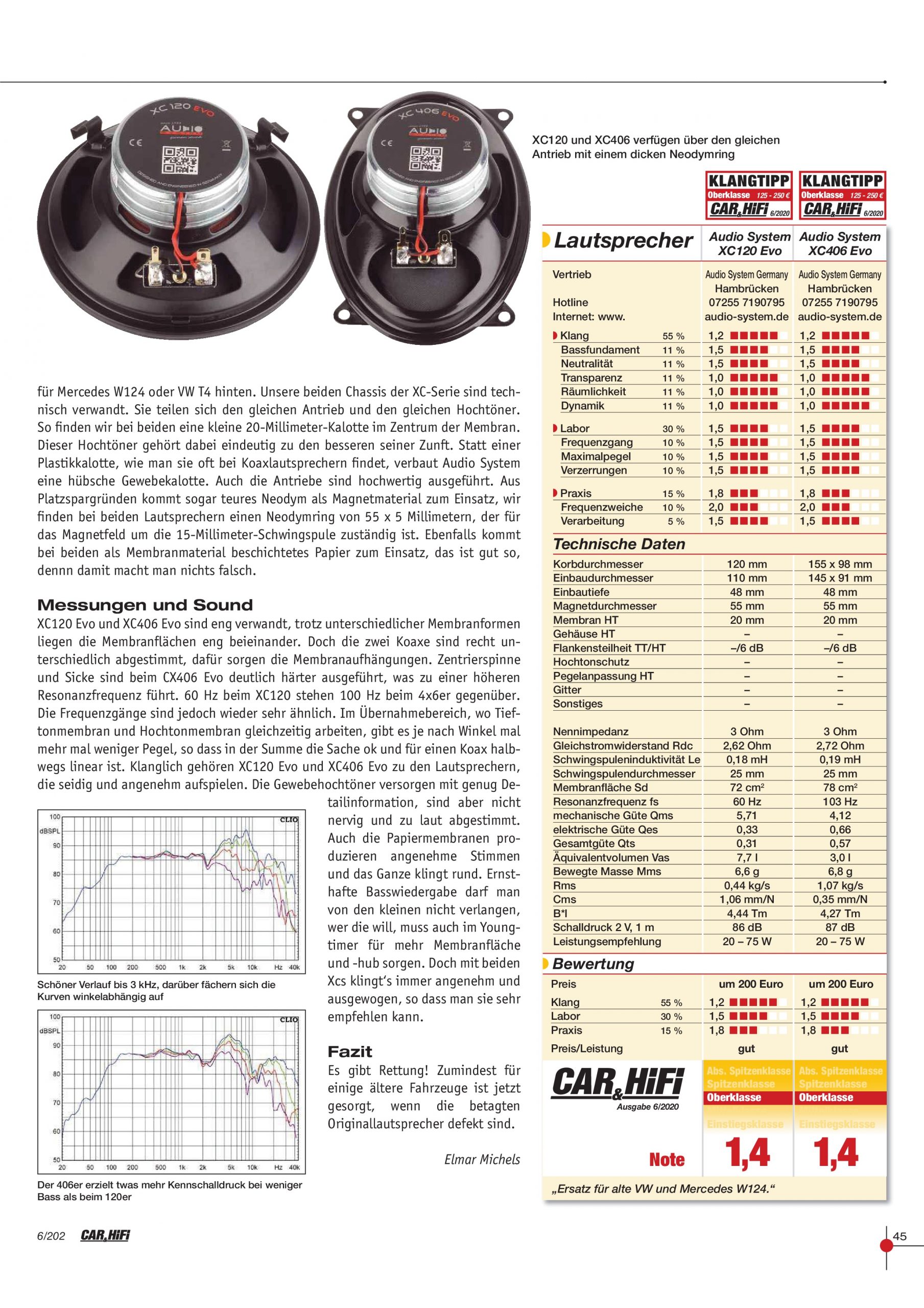 Audio System XC 120 EVO X-SERIES Neodym Coaxial System 12cm, 125 Watt 1 Paar - passend für viele Mercedes Benz E Klasse W124