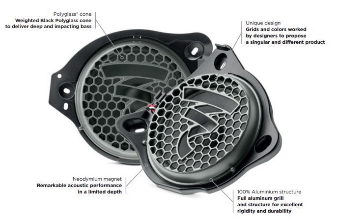 Focal ISUBMBZ2 Inside Subwoofer für Mercedes Benz C-Klasse, GLC, E-Klasse, S-Klasse, CLS, , GLS, GLE,  -- 1 Paar