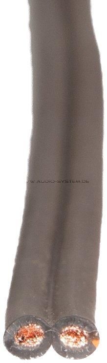 Audio System Z-SC 4,0 HIGH-END Lautsprecherkabel Kupfer 4,0mm² - meterpreis