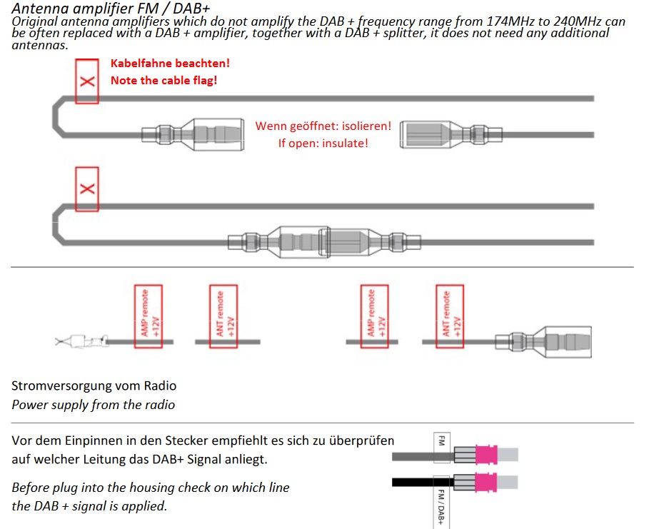 RTA 203.042-0 DAB+ Splitter und FM "PHASE" Antennen-Diversity mit Phantomeinspeisung