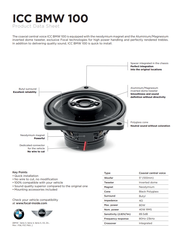 Focal ICCBMW100 Inside 2-Wege Coax Center Lautsprecher für BMW und Mini Fahrzeuge - 1 Stück  --- B-Ware
