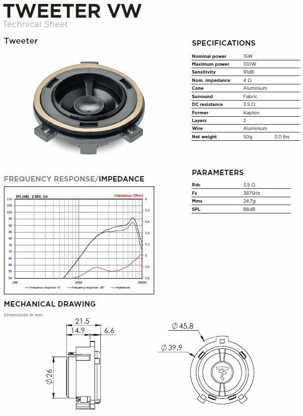 Focal ISVW180 Inside 2-Wege Compo 18 cm Lautsprecher für Volkswagen VW, Seat, Skoda 