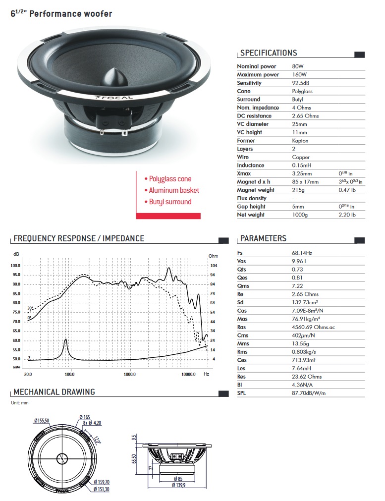 Focal PS165 Performance 2-Way Component 16,5 cm 16.5 cm Focal PS 165