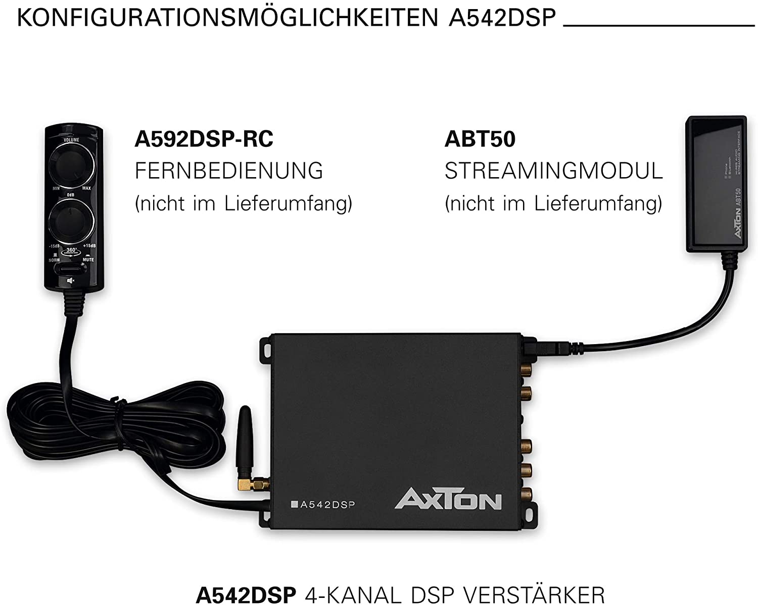 Axton A542DSP DSP Verstärker Set mit passendem Plug & Play Adapter für Ihr Auto Alfa, Audi, BMW, Citroen, Dacia, Fiat, Ford, Honda, Hyundai, Kia, Mazda, Mercedes, Mini, Mitsubishi, Nissan,  Opel, Peugeot, Renault, Seat, Skoda, Toyota, VW usw.  