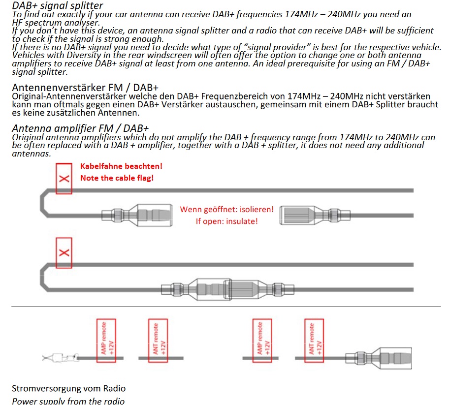 RTA 203.042-0 DAB+ Splitter und FM "PHASE" Antennen-Diversity mit Phantomeinspeisung