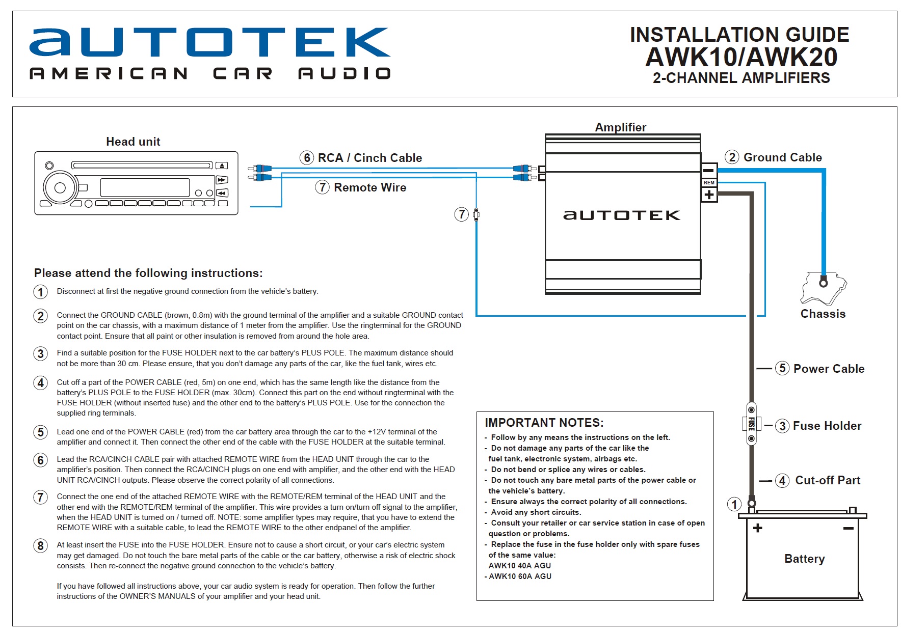 Autotek AWK10 Verstärker Installations Kit Einbau Verstärker Anschluß Set 10 mm²   