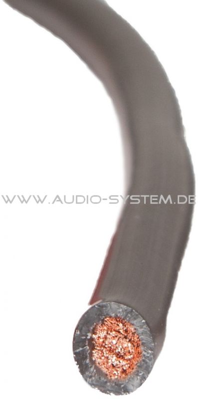 Audio System Z-PC 20 B HIGH-Performance Kupfer Stromkabel 20 mm² 25m / Rolle 