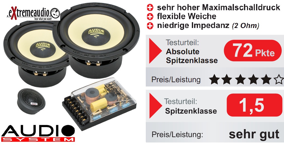 Audio System H 165-4 Helon 165-4 165 mm 2-Wege EXTREM DOUBLE KICKBASS