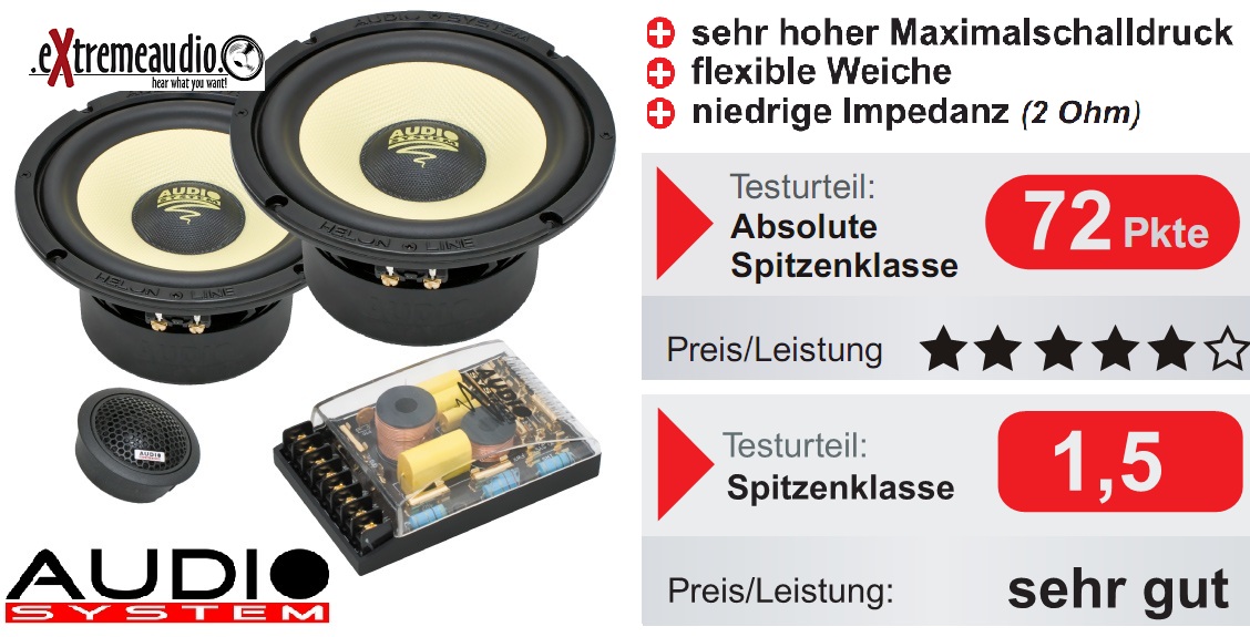 Audio System Helon 165-4 165 mm 2-Way EXTREME DOUBLE BASS KICK H 165-4