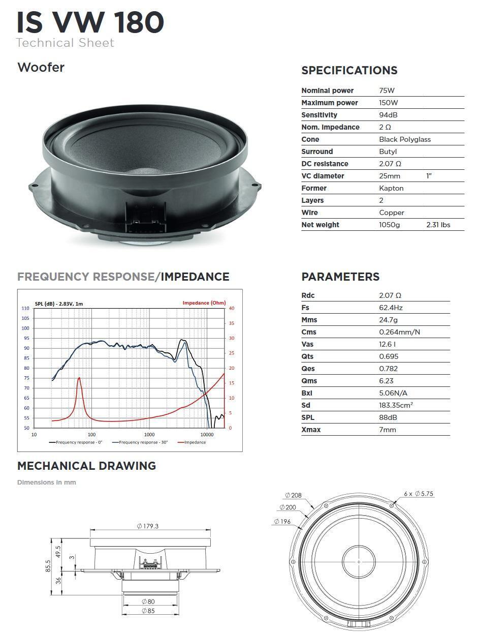 Focal IS165VW 2-Wege Compo Lautsprecher 16,5 cm für Skoda Citygo, Fabia, Octavia, Roomster, Superbe 