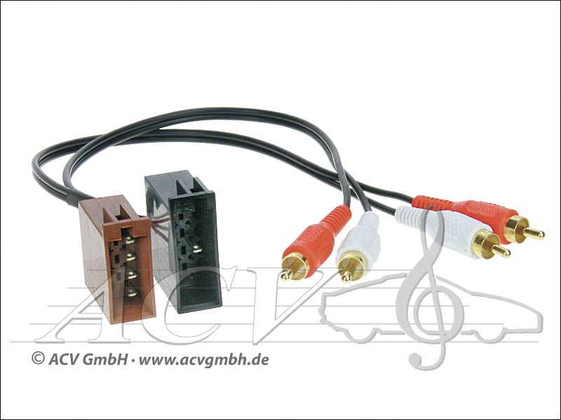 ACV 1320-nok VW Golf III / Vento adaptateur système Active 