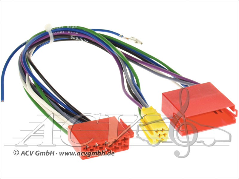 ACV 1443-02 Audi / VW adaptateur système Active 