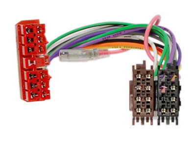 RTA 004.260-0 Véhicule-câble adaptateur spécifique