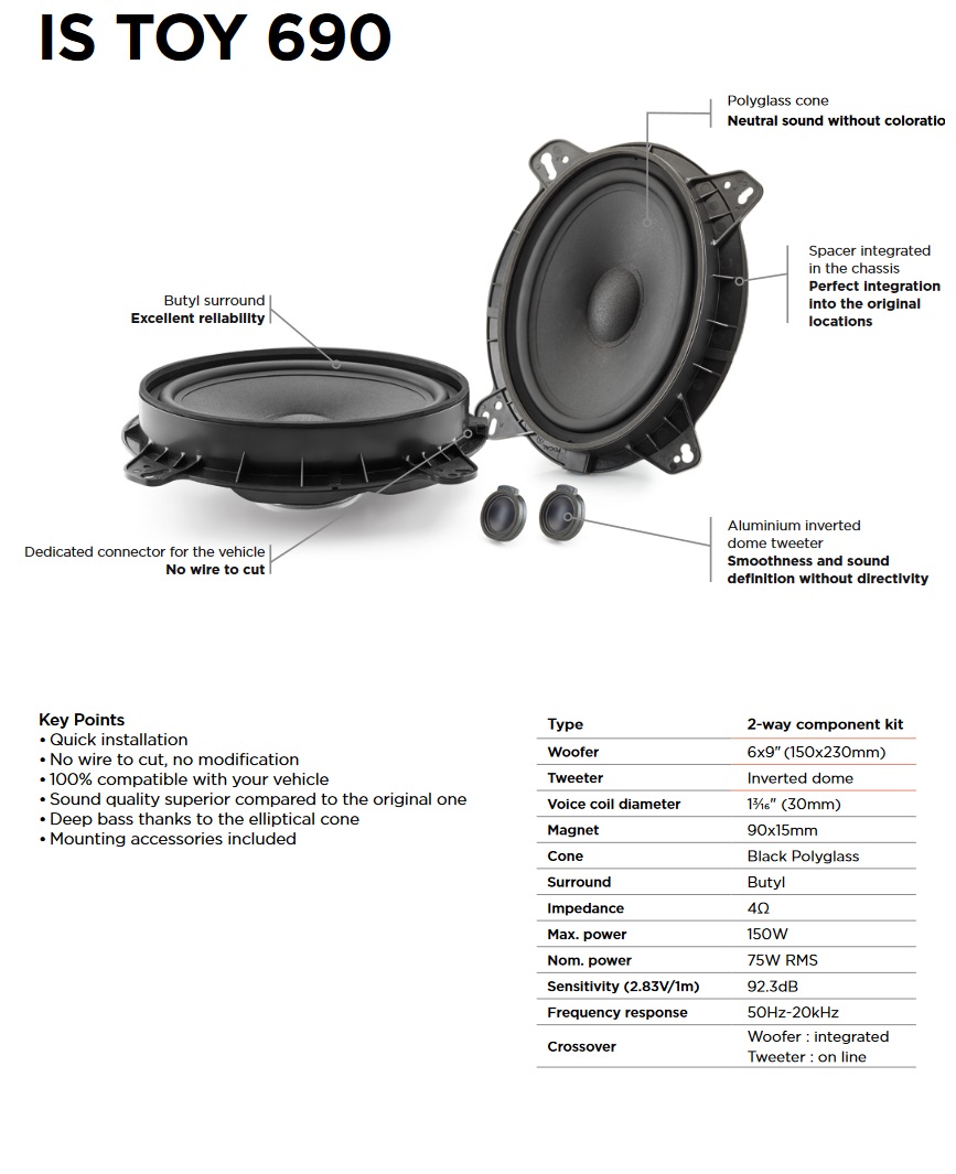 Focal IS TOY 690 spezifisches 2-Wege oval 6x9" Lautsprecher Kombo System kompatibel mit Toyota, Lexus - ISTOY690 