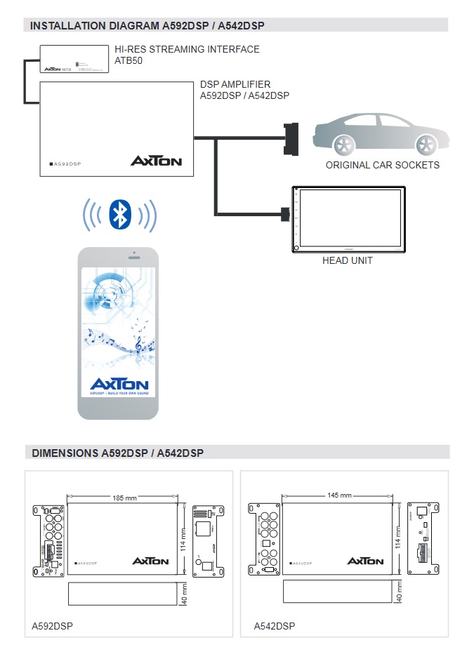 Axton A542DSP DSP Verstärker Set mit passendem Plug & Play Adapter für Ihr Auto Alfa, Audi, BMW, Citroen, Dacia, Fiat, Ford, Honda, Hyundai, Kia, Mazda, Mercedes, Mini, Mitsubishi, Nissan,  Opel, Peugeot, Renault, Seat, Skoda, Toyota, VW usw.  