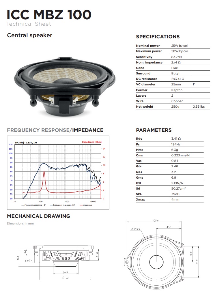 Focal ICCMBZ100 Inside 2-Wege Coax Center Lautsprecher für Mercedes Benz Fahrzeuge C-Klasse, E-Klasse, S-Klasse, GLC, Focal ICC MBZ100