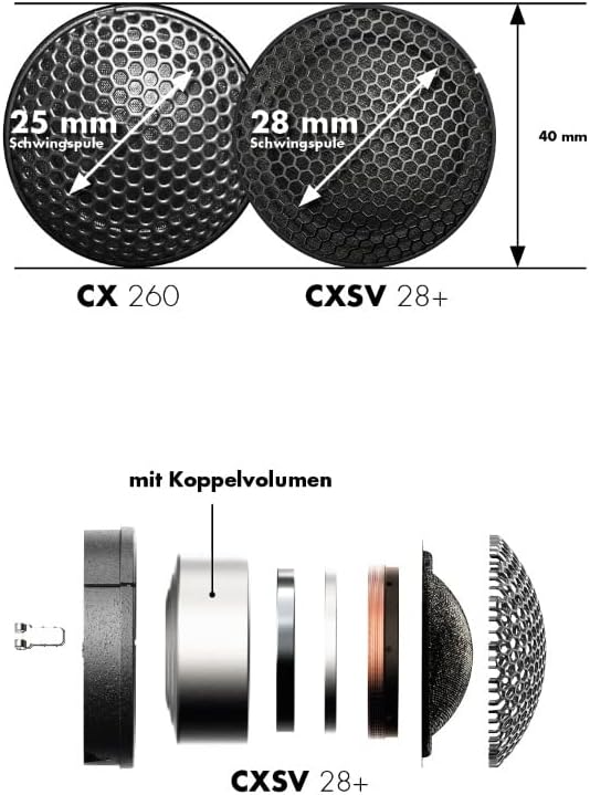 ETON POW 16+ 2-Wege Komponenten System 16,5 cm , Auto Lautsprecher Made in Germany