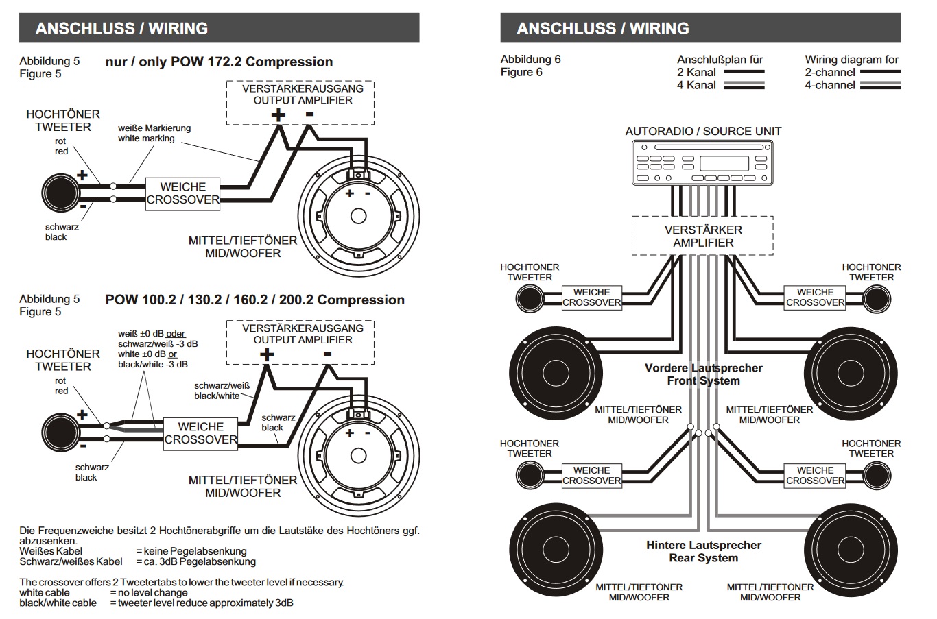 ETON POW13 2-Wege System Lautsprecher 13 cm 2-Way Component System