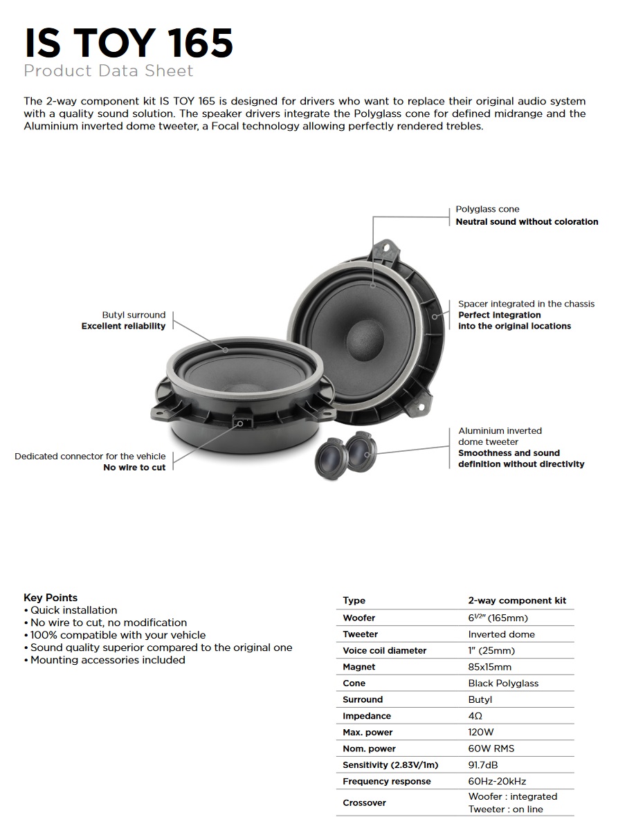 Focal IS TOY 165 2-Wege Kompo Lautsprecher 16,5 cm für Toyota, CITROEN, LEXUS, PEUGEOT, SUBARU 