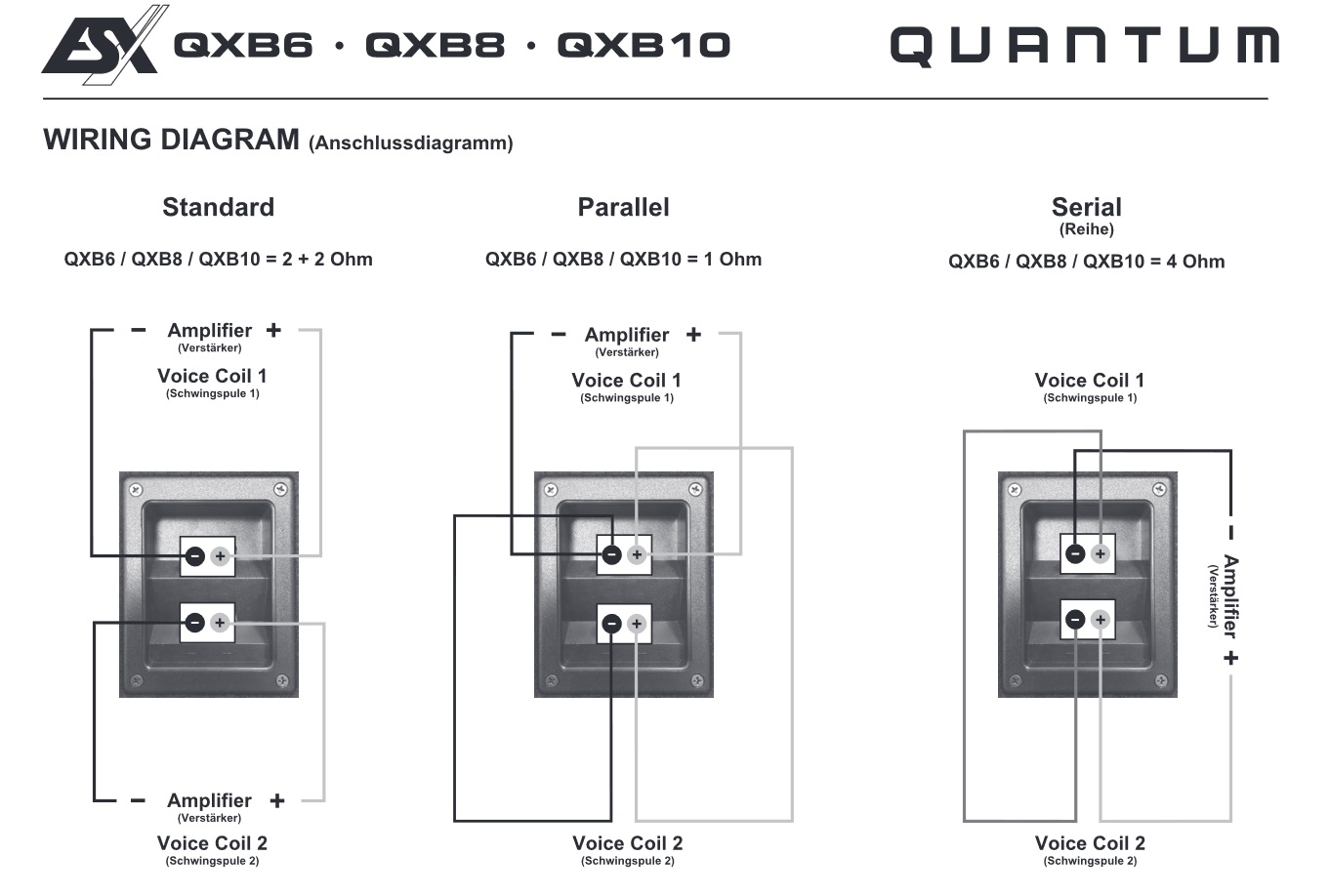 ESX QXB10 25 cm (10”) Bassreflex Subwoofer System 1200 Watt