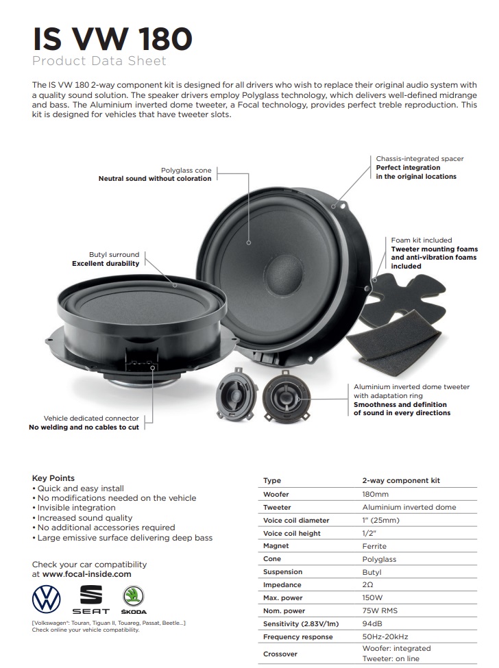 Focal ISVW180 Inside 2-Wege Compo 18 cm Lautsprecher für Volkswagen VW, Seat, Skoda 