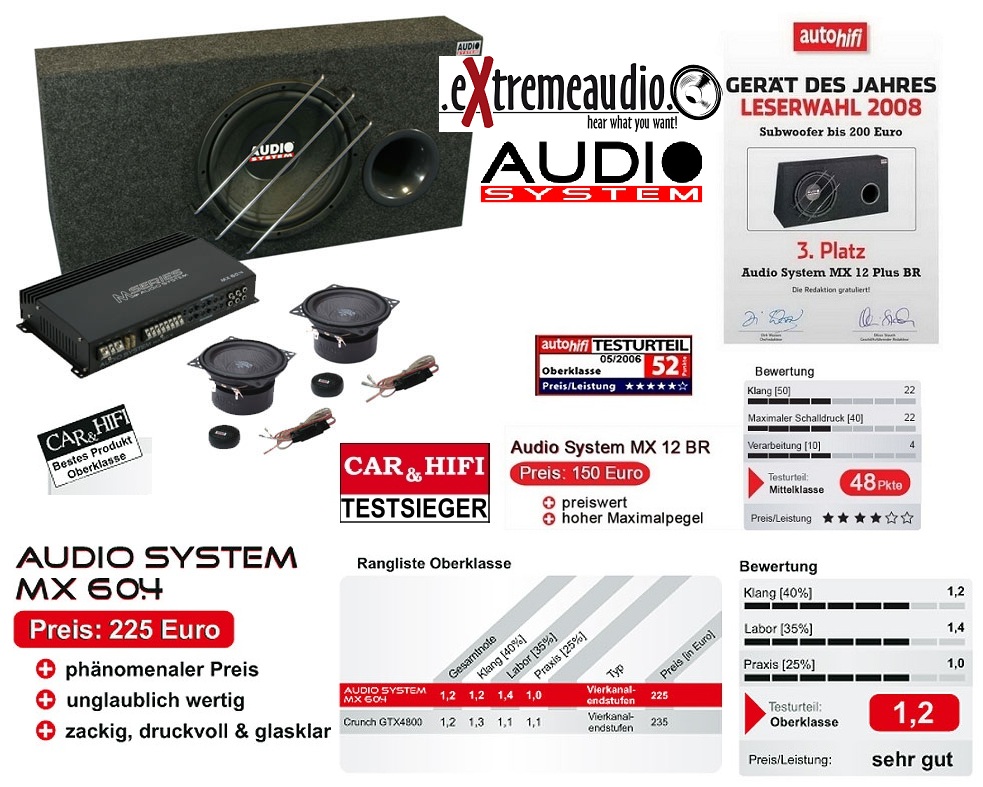 Audio Series MX System Set MX 12 PLUS BR MX60.4 + + MX100 