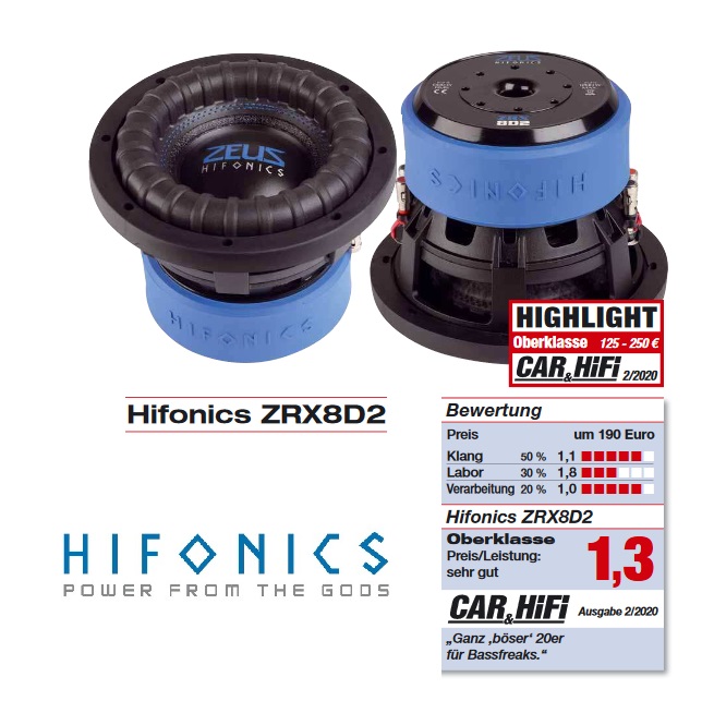 HIFONICS ZRX-8D2 ZEUS Woofer 20 cm (8") Subwoofer 600 W/RMS, 1200 W/MAX, 2 + 2 Ω