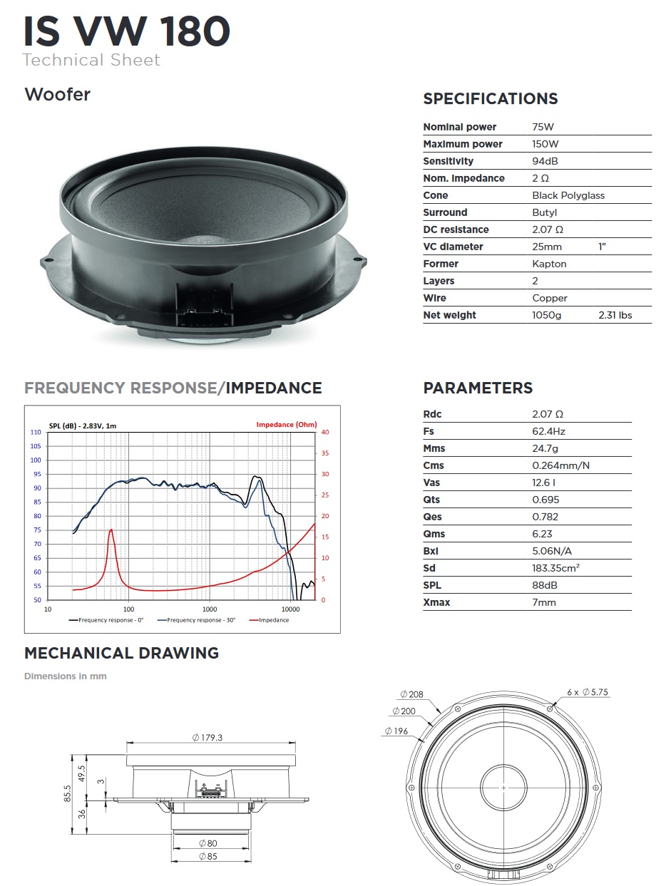 FOCAL IS-VW-165 16,5 cm (6.5") 2-Wege Kompo Lautsprecher Set kompatibel mit Audi, Seat, Skoda, Volkswagen VW 