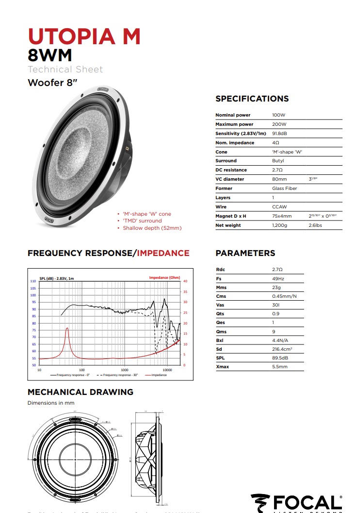 FOCAL 8WM Bass Lautsprecher UTOPIA M-Serie, 20cm (8") Mitteltöner, Tieftöner, Woofer 200 Watt (1 Stück)