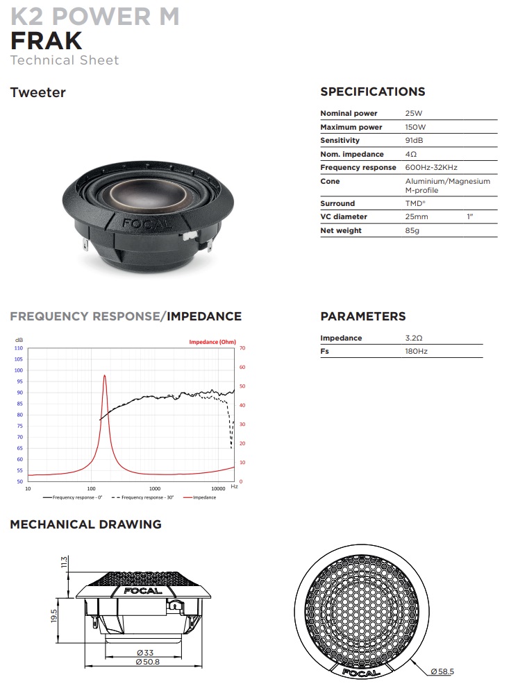 FOCAL FRAK Hochtöner K2 POWER M-Serie, 32mm, 150 Watt - 1 Paar   