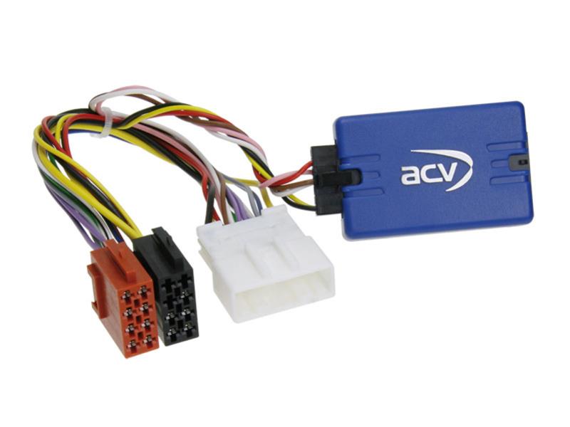 ACV 42-SU-002 SWC Subaru verschiedene Modelle 2012 > > China HU