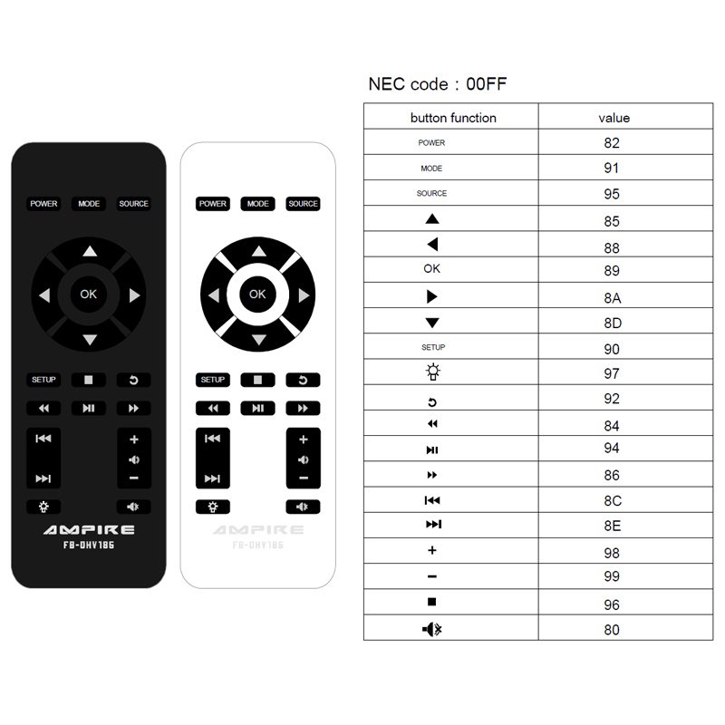 AMPIRE OHV185-HD Full-HD TFT Deckenmonitor 47cm (18.5") mit HDMI-Eingang 