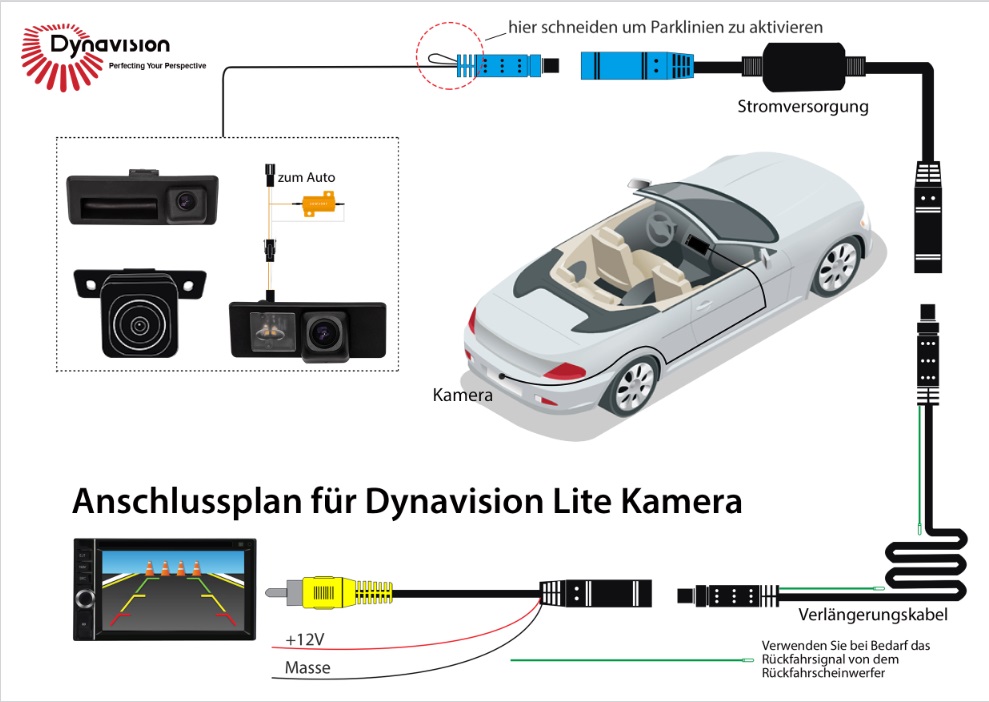 Dynavin CAMPL-MB003 Rückfahrkamera kompatibel mit Mercedes E-Klasse W211 Limousine C-Klasse W203 Kombi SLK R171 CLS-Klasse C219